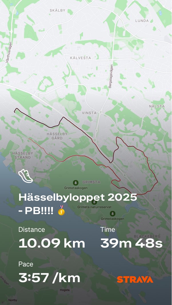 Skam den som ger sig. Sub40 baby.