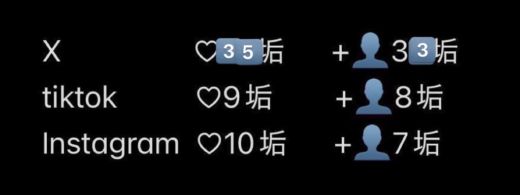 iceboxsuki's tweet photo. bio欄フォロー3️⃣0️⃣0️⃣0️⃣まで、いいね無限に集めておりますꌩ  ̫ ꌩ
画像のものからお返し可能です❗️✨
⚠️ALT必読
#いいね集め  #いいね協力  #いいねお返し #いいねお手伝い #いいね返し https://t.co/J8ordj46yQ