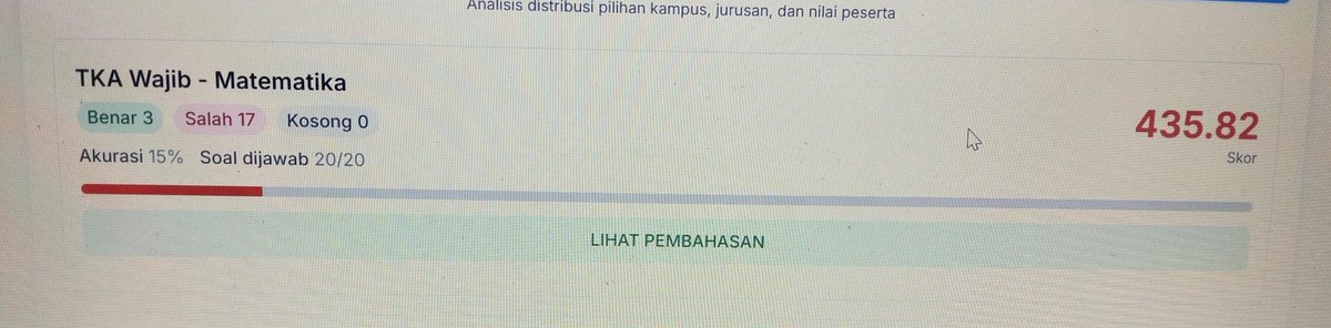 ☺️☺️☺️☺️mungil...banget...