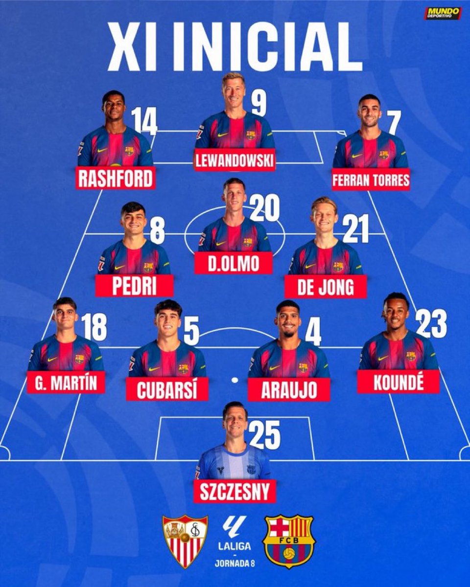 🚨🚨🚨🚨🚨🚨🚨🚨🚨

عـاجـل:

تشكيلة برشلونة الرسميه لمواجهة اشبيلية