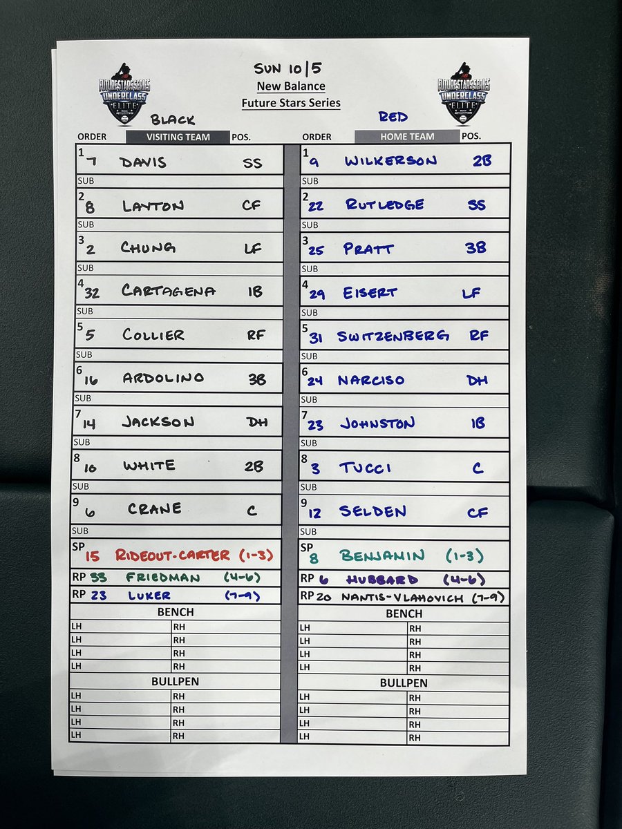 Underclass Elite finale lineups