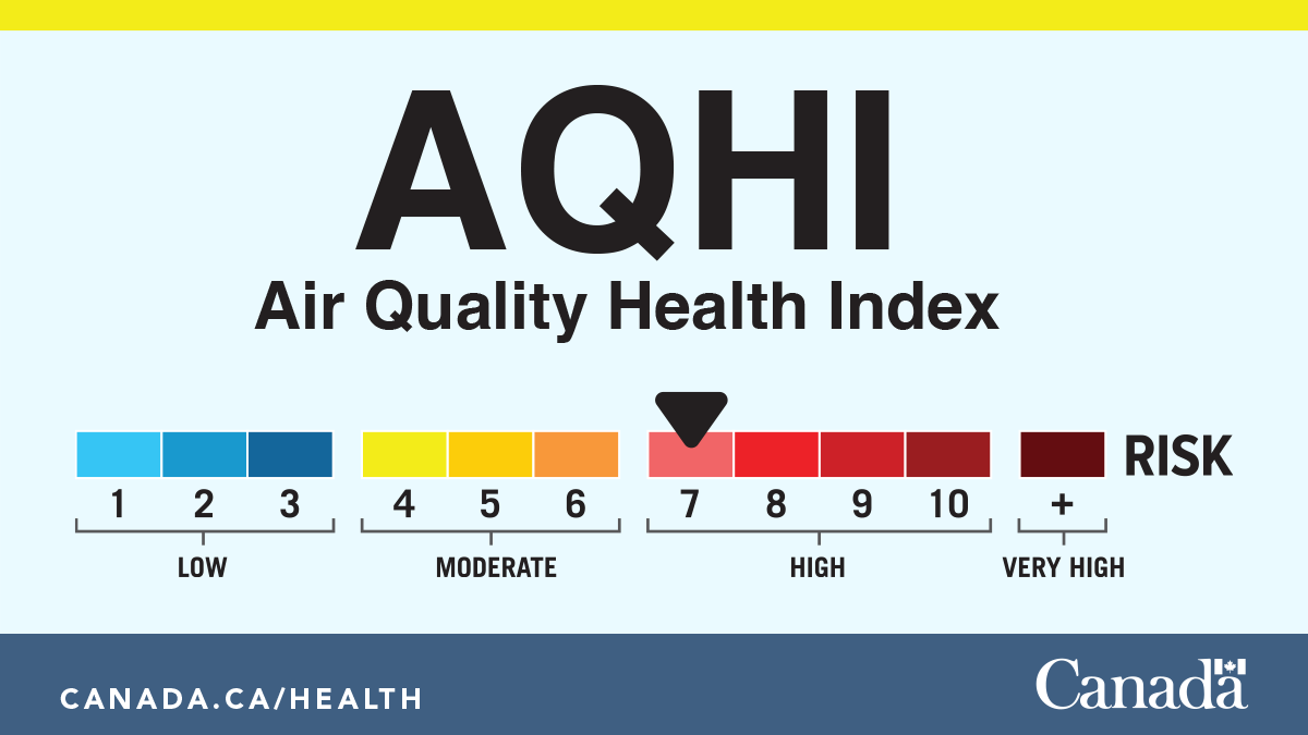 ECCCWeatherNS's tweet image. Special Air Quality Statement continues for wildfires. #NSStorm