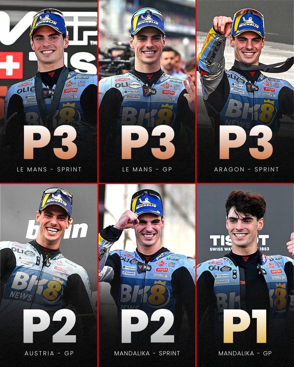 mgp1official's tweet image. Six podium finishes in his first MotoGP season! Fermin Aldeguer thoroughly deserves the 'Rookie of the Year' title 🏆👏

#MotoGP #IndonesianGP