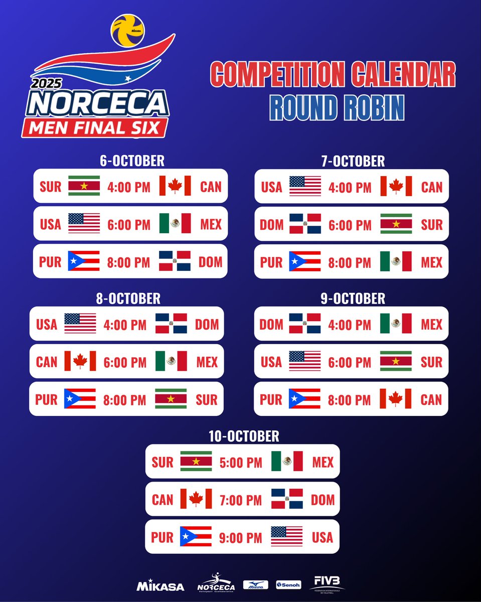 Norceca_Info's tweet photo. 2025 NORCECA Final Six in Ponce 🇵🇷
Preliminary Schedule 
🇵🇷 🇨🇦 🇩🇴 🇲🇽 🇺🇸 🇸🇷 

📍Juan “Pachín” Vicéns Auditorium
📆 October 6-12
📊 &amp; 📸 https://t.co/ll26H9feSA

#norceca #final6 #volleyball https://t.co/bB8FpYUgVn