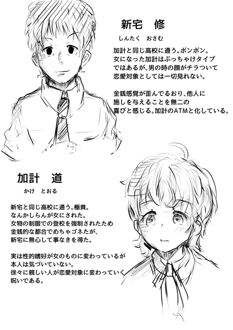 10分で描いた雑な登場人物紹介 