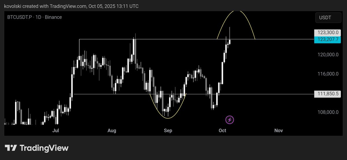 107k sweepers in disbelief
