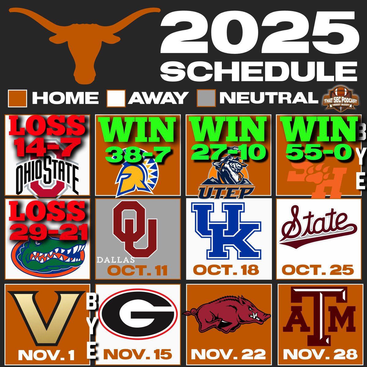 SEC Mike tweet media