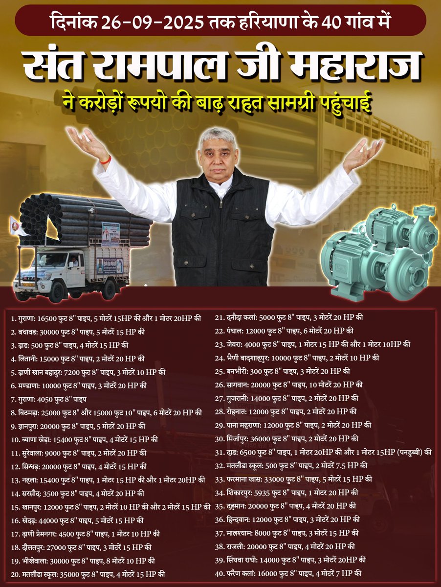 virendra_patel6's tweet image. #AnnapurnaMuhim_बनी_वरदान
 बाढ़ पीड़ित मण्ढाणा गाँव (भिवानी) को संत रामपाल जी महाराज जी की तरफ से 10,000 फीट (8 इंची) पाइप, 3️⃣ (20 हॉर्स पावर की) शक्तिशाली मोटरें भेजी गयी।
Sa News YtChannel