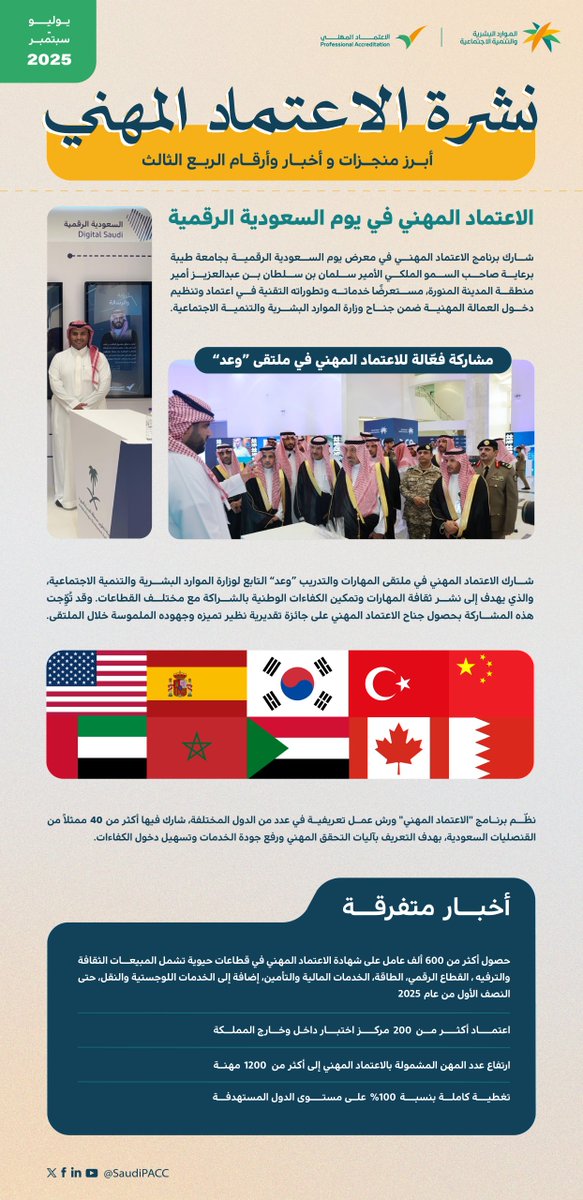 الاعتماد المهني tweet media