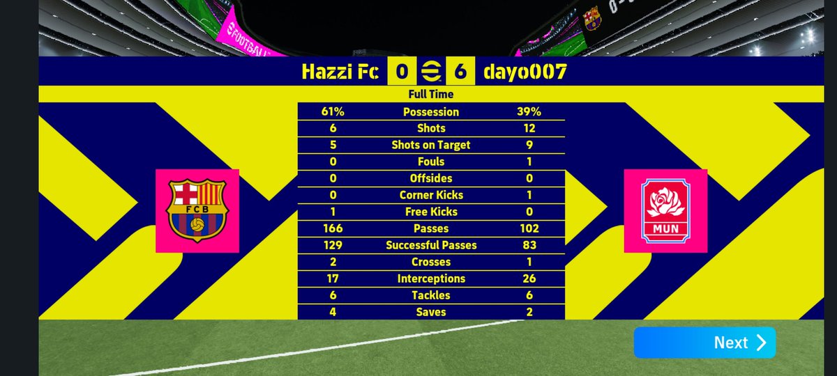 I was just going to come around and wish everyone a Happy Sunday and leave but I thought, why not touch grass with a quick game of eFootball
 warra big mistake as I was absolutely and brutally thrashed and received back-to-back beatings and am retiring from the game as well

Bye