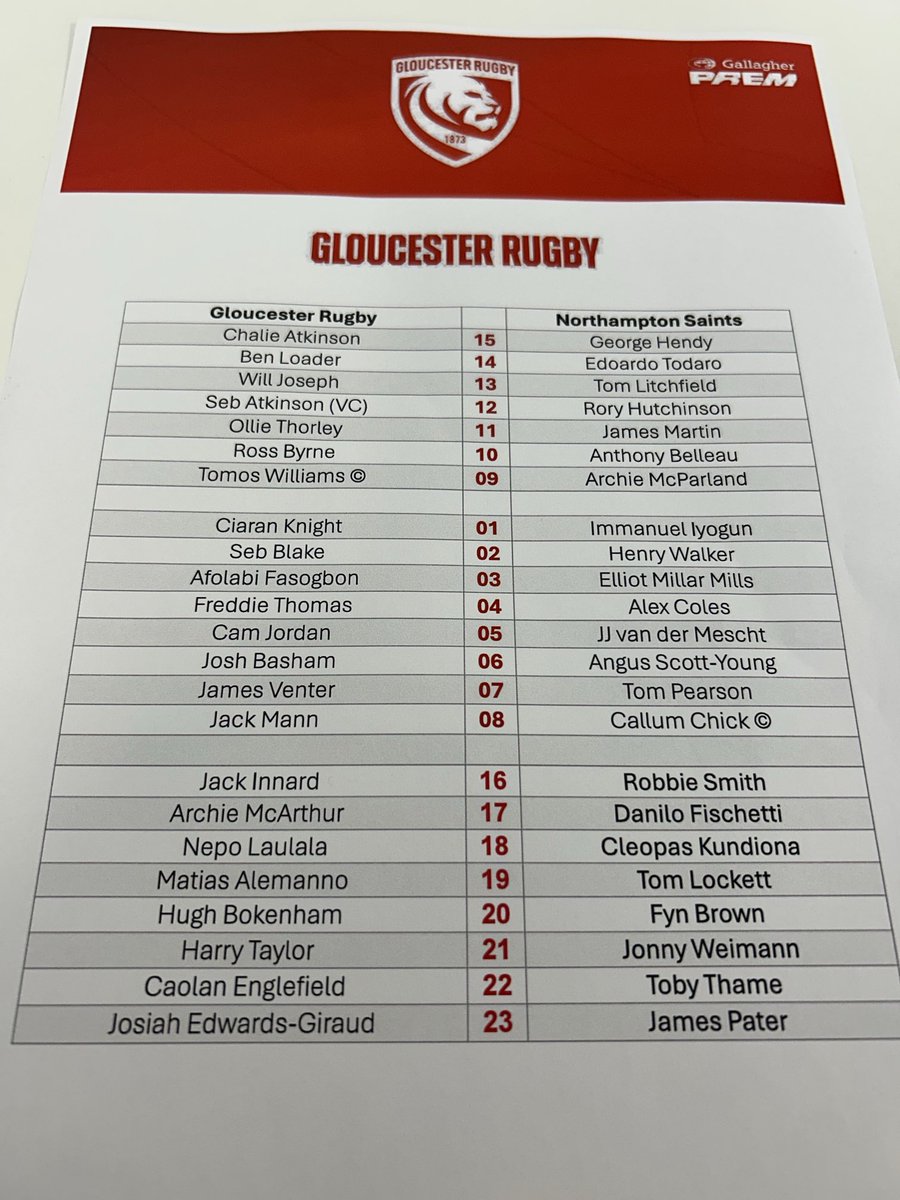 Today’s participants