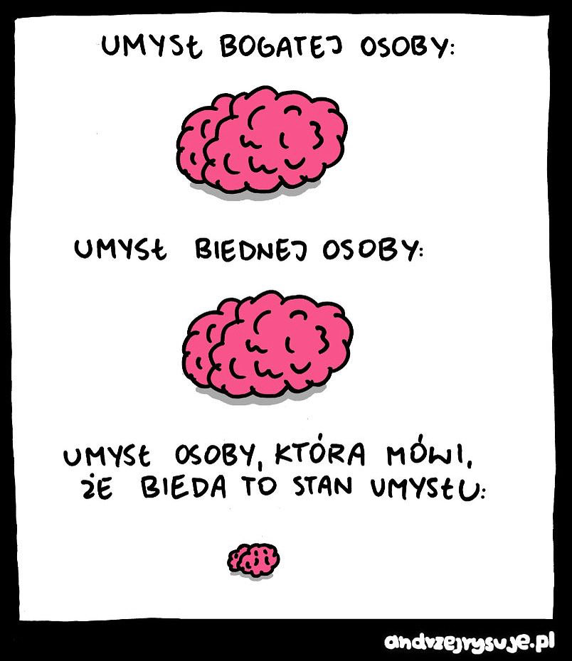 Dziś umysł
