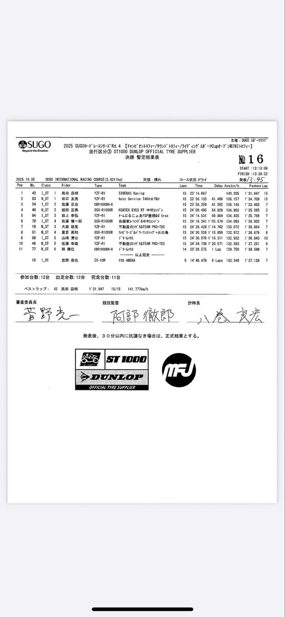TMJ taguchi motorcycle jp tweet media