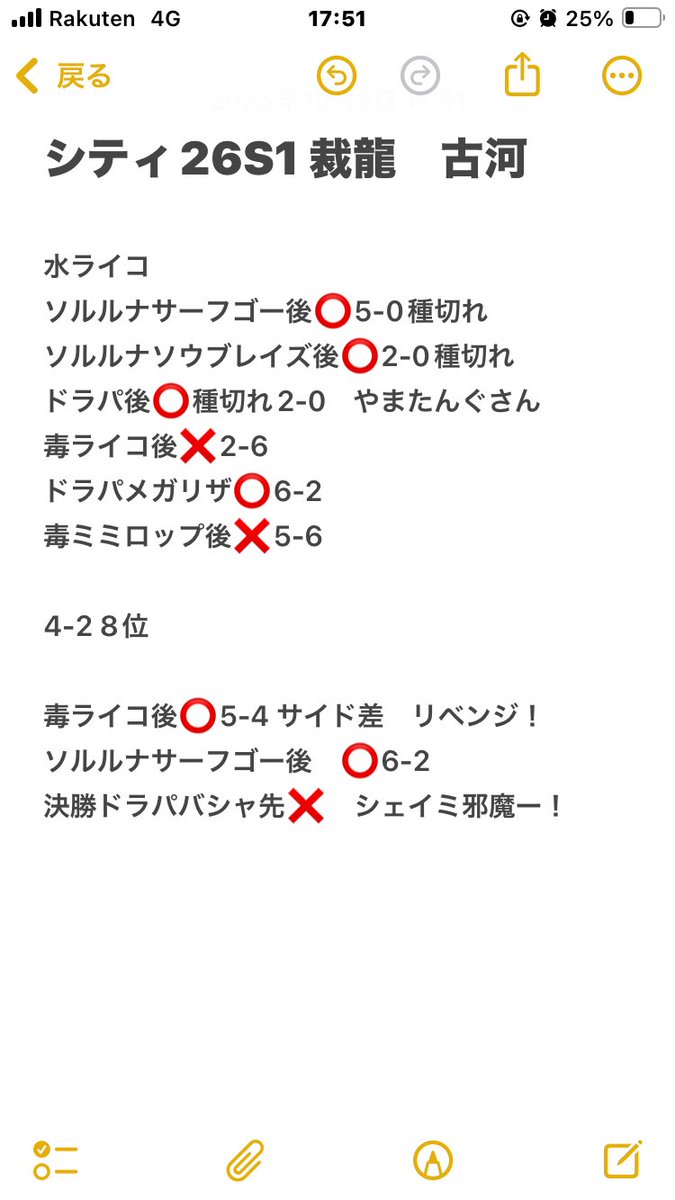 G4 tweet media