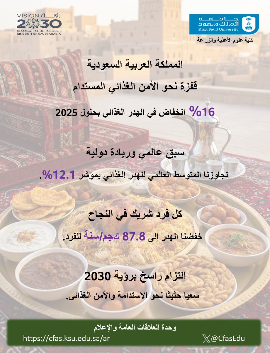 كلية علوم الأغذية والزراعة tweet media