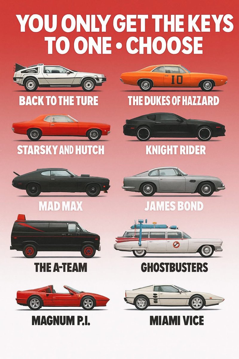80s Nostalgia Channel (@80s_channel) on Twitter photo 