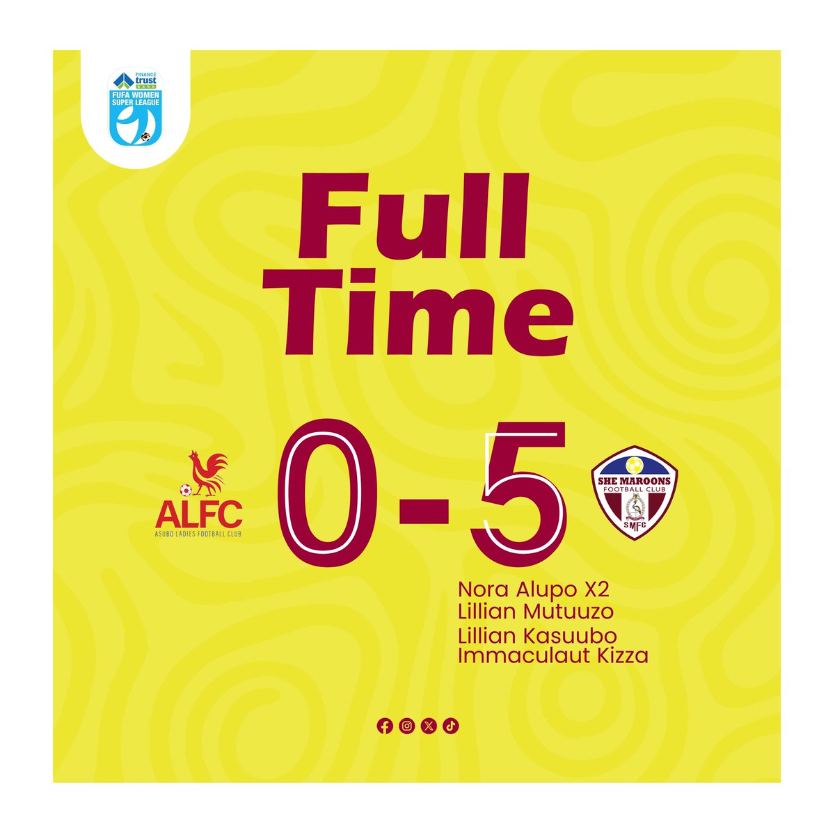 🚨🚨🚨
Five Star performance from the ladies.
👏👏👏
<a href="/OfficialMaroons/">Maroons FC - Official</a>