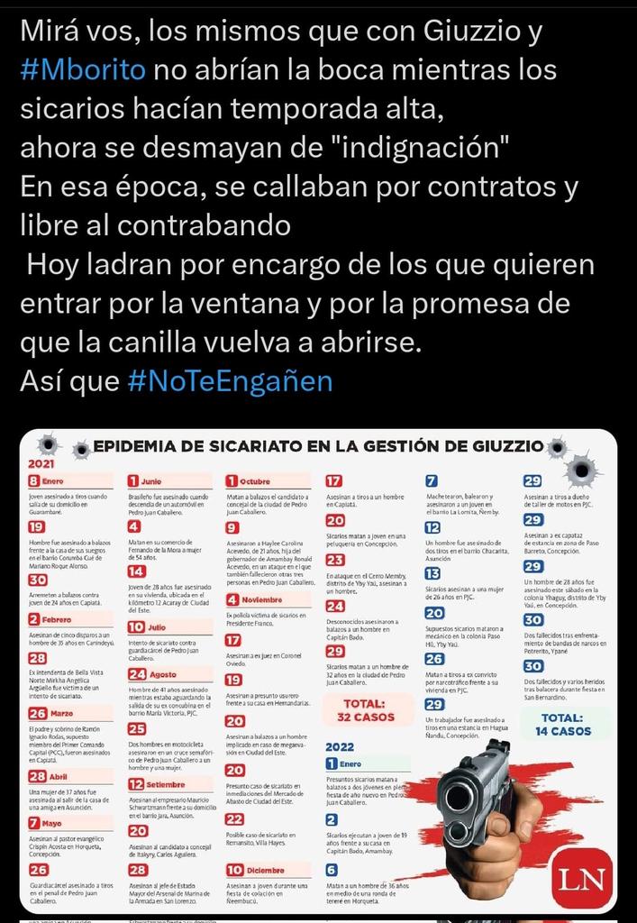 Eduardo Gonzalez tweet media