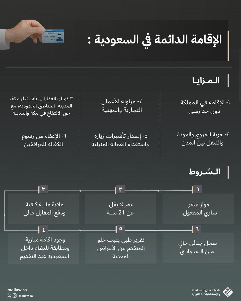 الإقامة الدائمة (المميزة) تتيح لك الاستقرار في السعودية بلا مدة محددة، بشرط الملاءة المالية وسجل جنائي خالٍ من السوابق.
 تعرّف على أهم المزايا والشروط في التصميم المرفق.