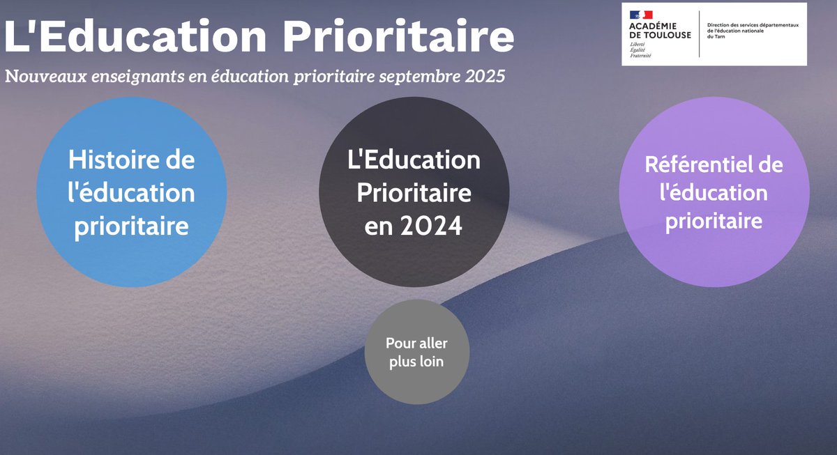 L'éducation prioritaire en France : l'histoire, les chiffres, le référentiel. 
prezi.com/view/cMMK3xObd…