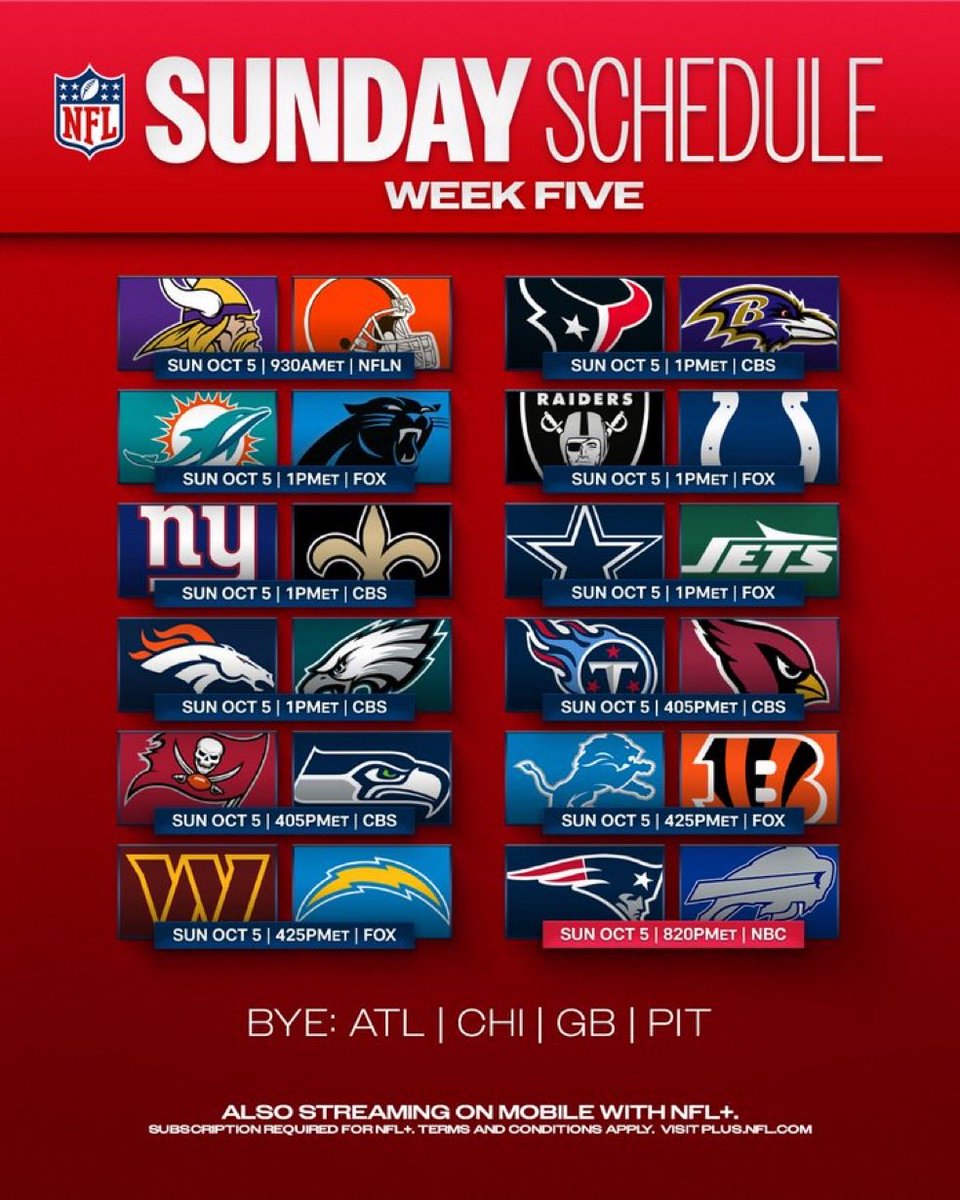 AdamSchefter's tweet photo. Week 5: https://t.co/mxHXLlbZsT