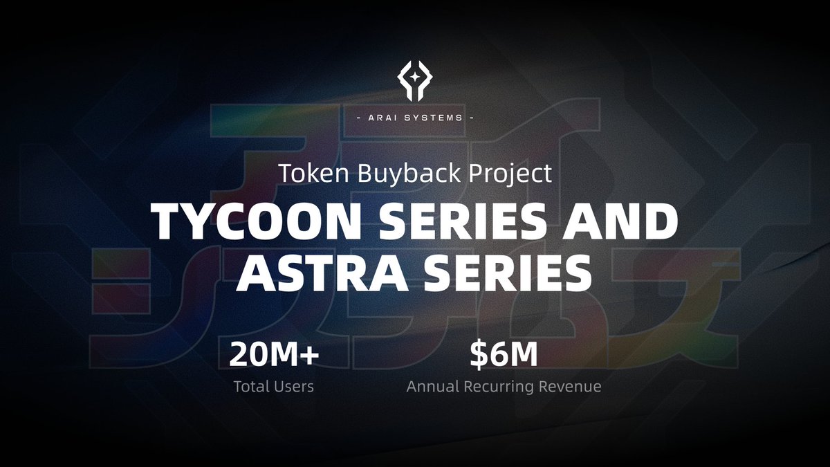 1/
📈 $AA has shown strong upward momentum as ARAI’s ecosystem continues to accelerate..

With $6M+ in annual recurring revenue from Astra and the Tycoon series, we’re kicking off a continuous Token Buyback Program, channeling real profits into steady $AA repurchases and burns.