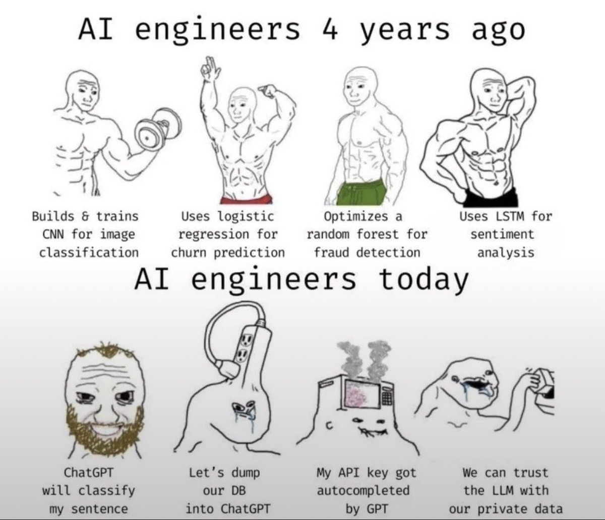 y2kcoder's tweet image. Thoughts?

source: reddit.com/r/ProgrammerHu…