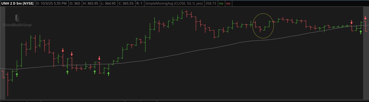 Options Pulse tweet media