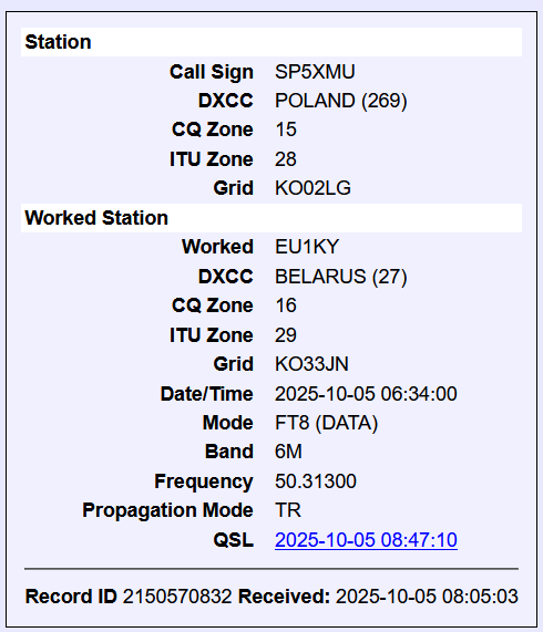 sp5xmu's tweet image. Yury #EU1KY on #50MHz Thank You for confirming Belarus🇧🇾 #MagicBand photo from qrz.com/db/EU1KY @DX_World @DXInformation @ei7gl