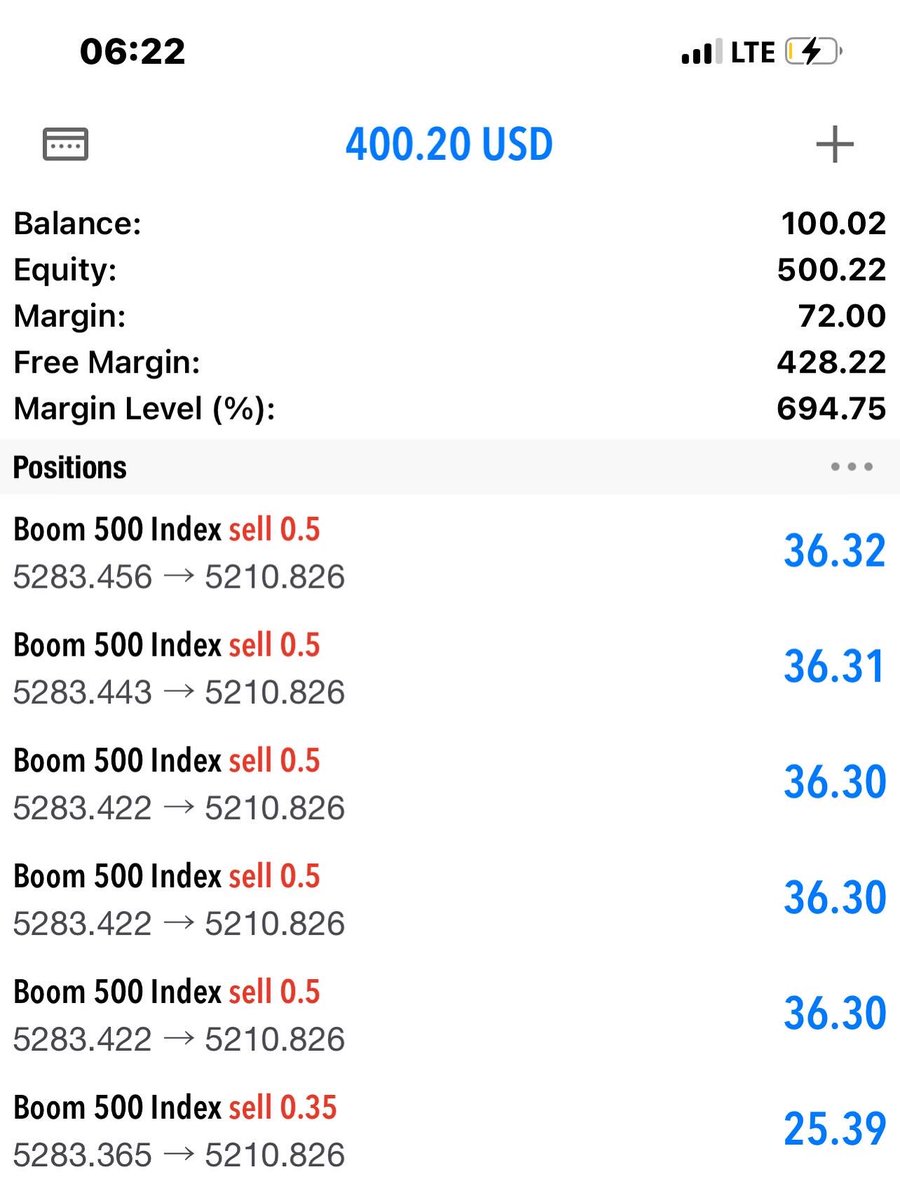 Fx8thousands34's tweet photo. Pure Price Action Results 🔥✅👌 https://t.co/Aj6iaxvk5e
