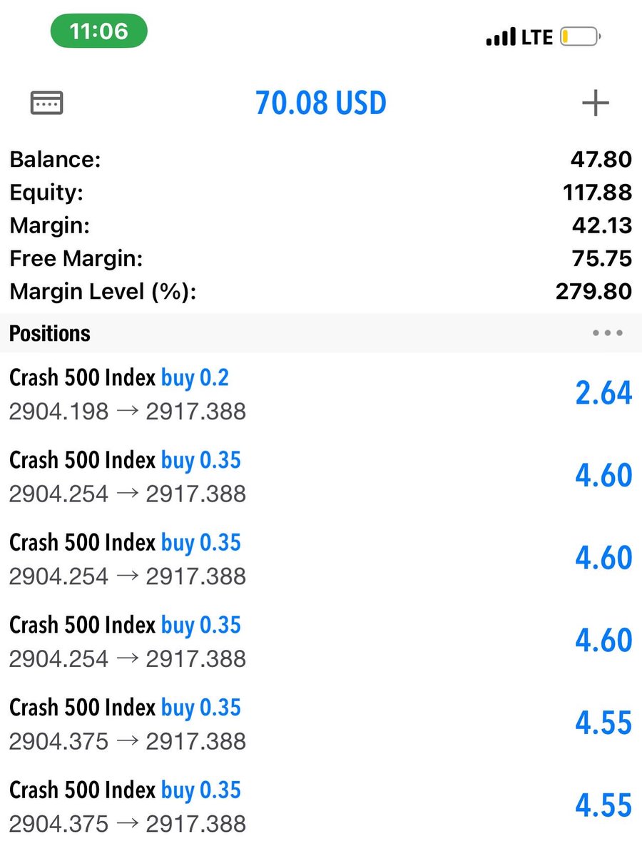 Fx8thousands34's tweet photo. Pure Price Action Results 🔥✅👌 https://t.co/Aj6iaxvk5e