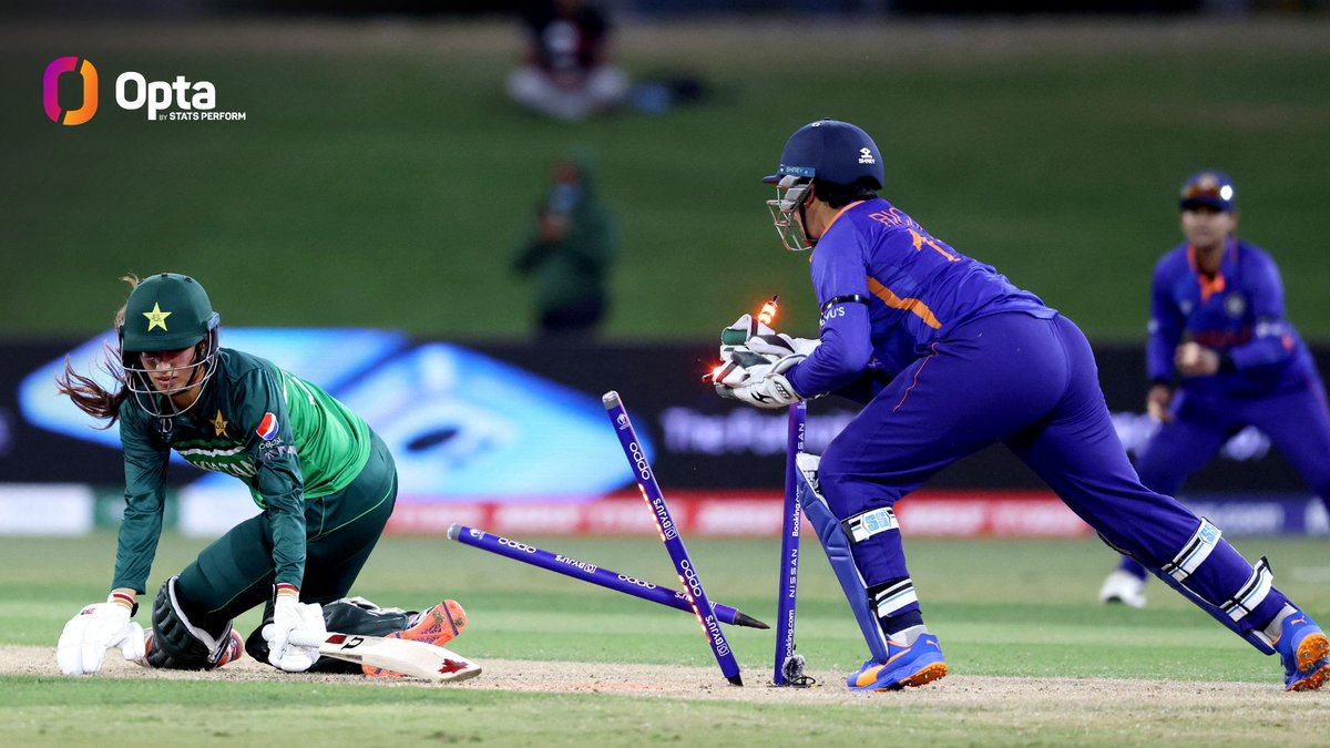80 - India have won each of the seven women's ODIs against Pakistan where they have batted first by at least 80 runs (80-run win in December 2006); their biggest such win was a 207-run victory in May 2008, their fourth biggest in format history. Difference.

#INDvPAK #CWC25