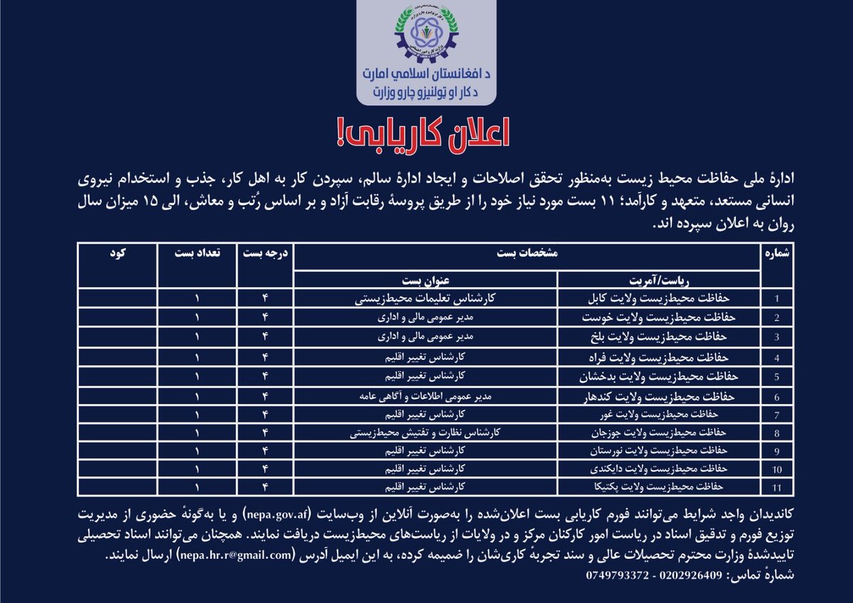 اعلان کاریابی!