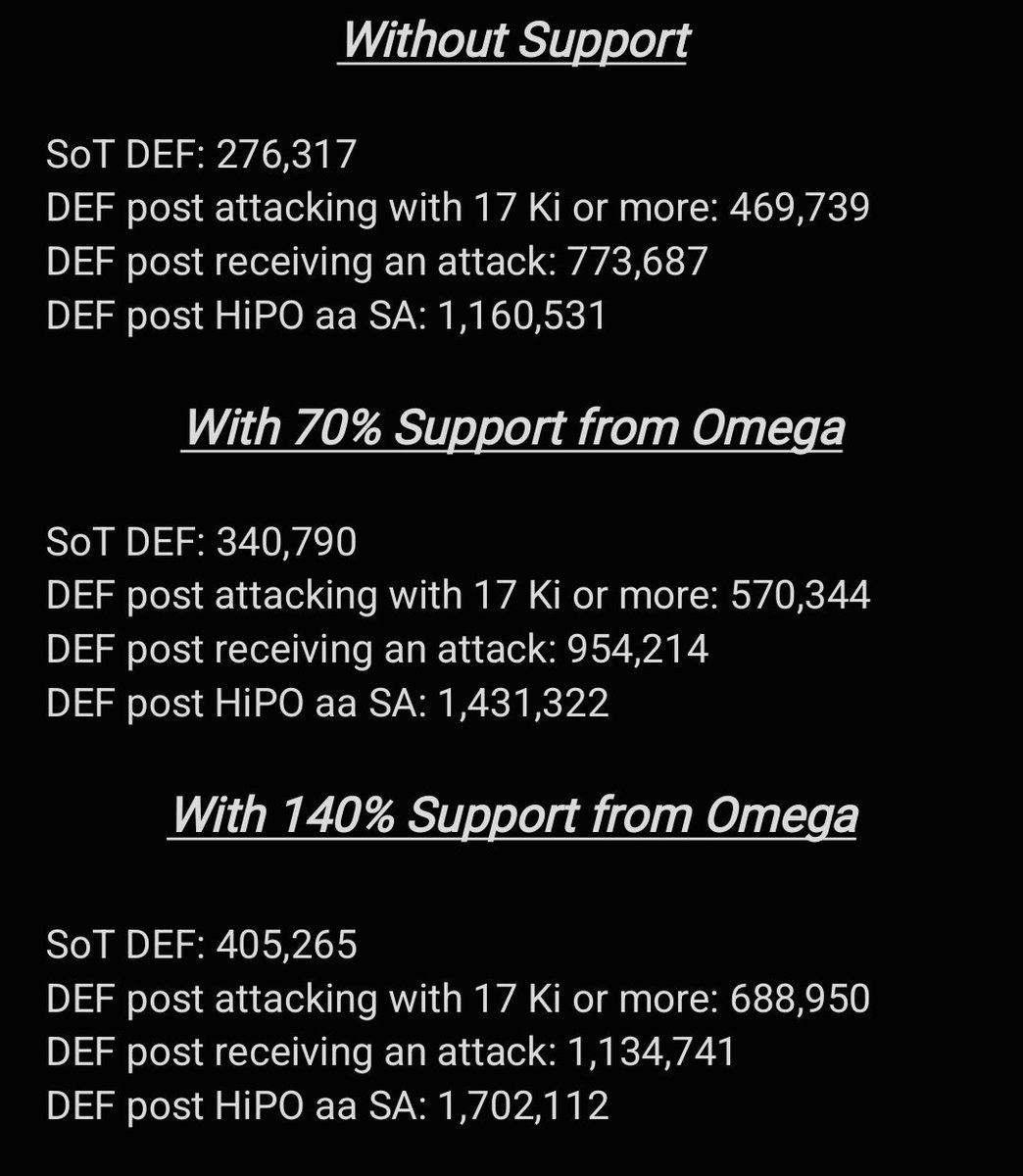 asta_ssj's tweet photo. TEQ "Ceremony of Revenge" Super #17 DEF calcs (1/2) https://t.co/SMKIcXKLQs