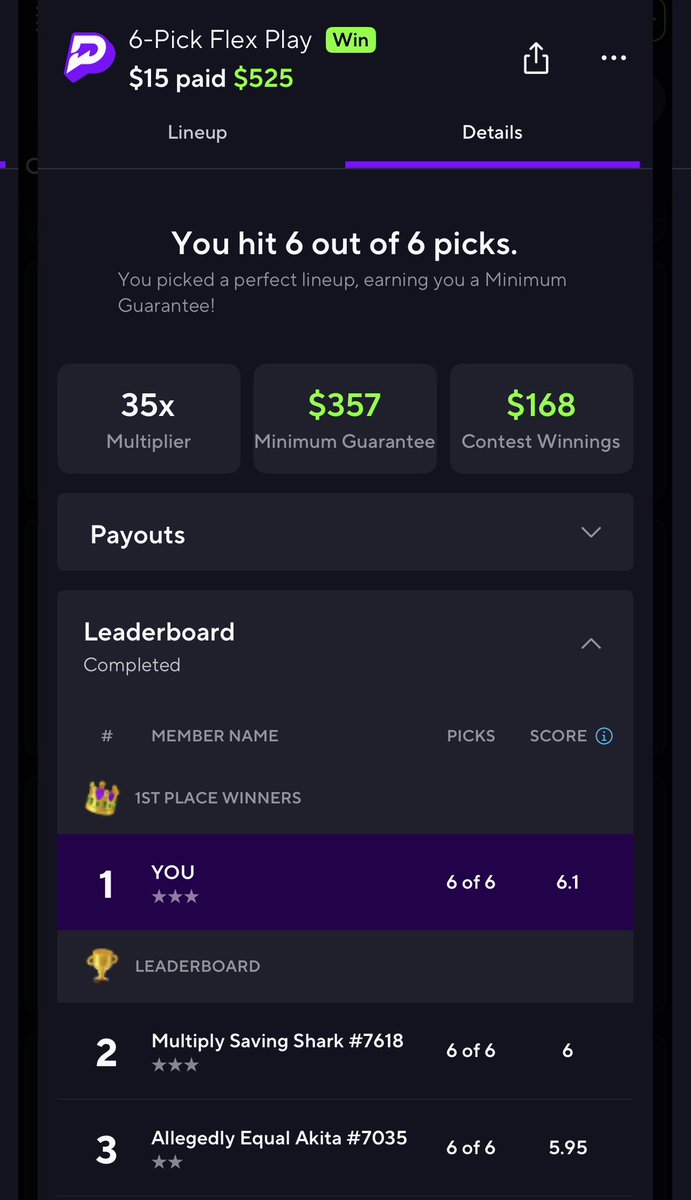 empyay's tweet photo. first time winning 1st place, got an extra $168 🔥 https://t.co/JMNyCCHmkM