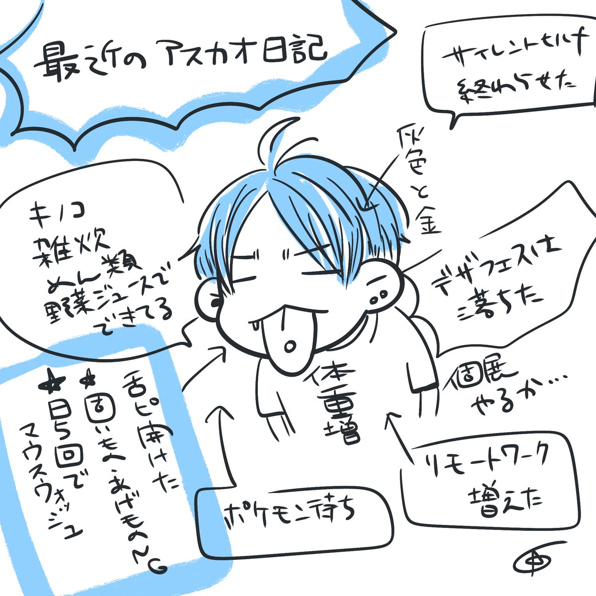 気まぐれ日記
1日五回以上マウスウォッシュするの、面白い人生だわ 