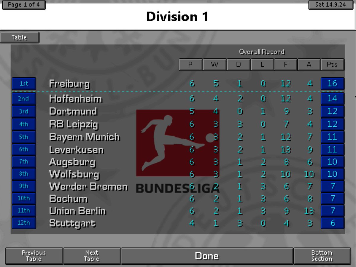 The Modern Football tweet media