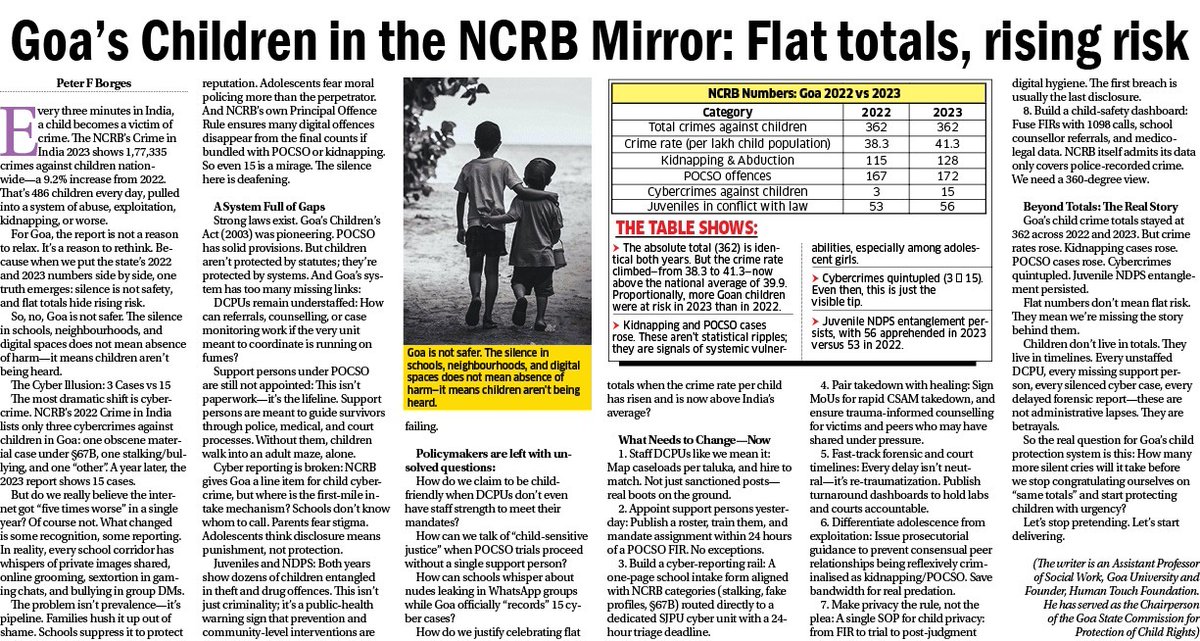 Our President, Peter F. Borges, in today’s Navhind Times:
Goa’s child-crime rate 38.3 → 41.3, now above India’s average (39.9).
Same 362 cases, but more harm: Kidnapping &amp; POCSO up; Cyber 3 → 15.
DCPUs understaffed. Support persons still missing.
Read the wake-up call.