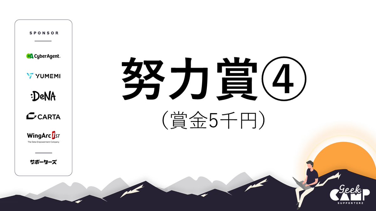 🎖努力賞④🎖
#技育CAMP  #ハッカソン　Vol.13🎉
今回、次の作品が受賞！

チーム：【バラバラ学年】
作品：【すわいぷきゃりあ】

🎊受賞おめでとうございます🎊