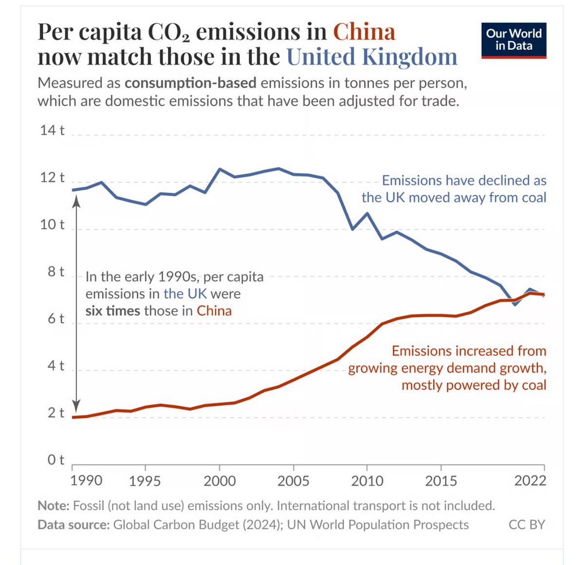 𝑺𝒗𝒂𝒏𝒕𝒆 tweet media