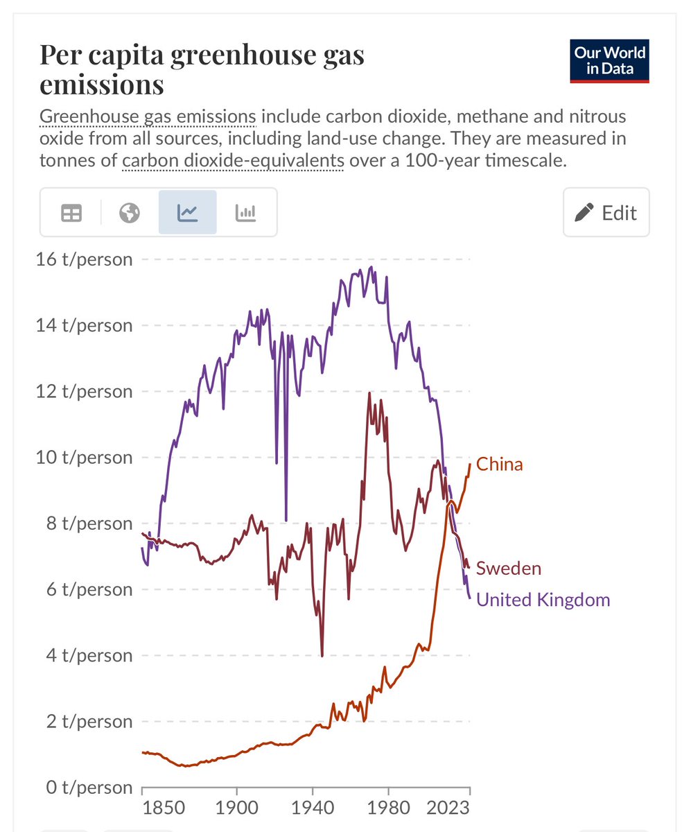𝑺𝒗𝒂𝒏𝒕𝒆 tweet media