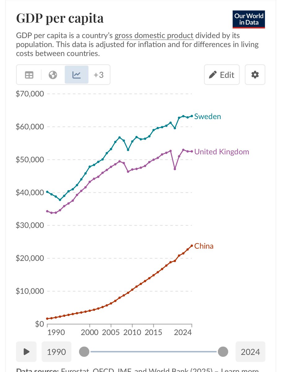 𝑺𝒗𝒂𝒏𝒕𝒆 tweet media