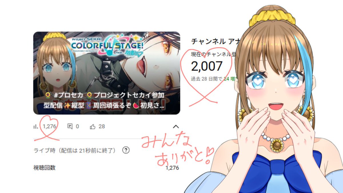 rirukemo_VTuber's tweet image. みんなありがと！！！！！大好き！！！！！！！！！！！！