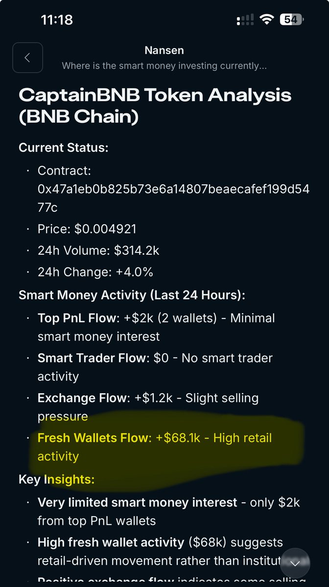 I am not looking for obvious smart money, I am looking for retail interest. I know retail &amp; normies very good.

I believe that CaptainBNB will go to billions but everyone has their own believe.

Kind regards
A normie