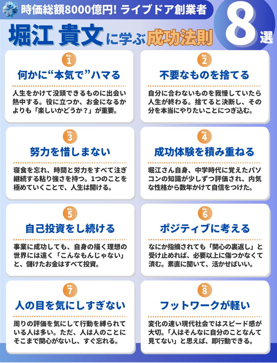 interviewer_001's tweet image. âããªãšã¢ã³âã®æç§°ã§ç¥ããã宿¥å®¶ã
å æ±è²ŽæïŒ1972-ïŒã
åŠçæä»£ããããã°ã©ãã³ã°ã«æ²¡é ãã
æ±äº¬å€§åŠåšåŠäžã«èµ·æ¥ã
ãããŠã©ã€ããã¢ãæ¥æé·ããã
æä»£ã®å¯µå
ãšåŒã°ããååšã«ã
ãããã蚌åžååŒæ³éåã§é®æã»åç£ãâŠ