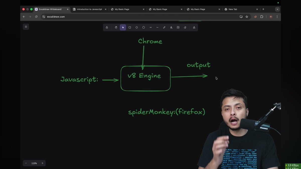 amishak65's tweet image. #LearningInPublic✅
Week 5 of #JavaScript Journey
Just conquered:
• Variables & Data Types (var vs let vs const)
• Memory Management: Stack & Heap
• Conditionals & Loops
• Math Object & Random Numbers
• Strings & Dates deep dive
• Arrays in-depth