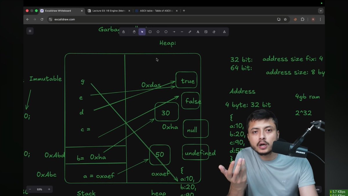 amishak65's tweet image. #LearningInPublic✅
Week 5 of #JavaScript Journey
Just conquered:
• Variables & Data Types (var vs let vs const)
• Memory Management: Stack & Heap
• Conditionals & Loops
• Math Object & Random Numbers
• Strings & Dates deep dive
• Arrays in-depth
