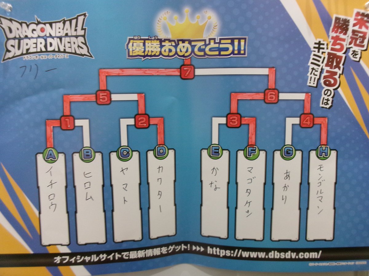 namco_rarafuku's tweet image. 【イベント情報】 
本日実施のドラゴンボール スーパーダイバーズバトルは終了いたしました。
フリーの部「イチロウ」選手、小学生の部「しゅんすけ」選手、優勝おめでとうございます！ 
次回の大会も、皆様奮ってご参加ください‼ 

#ららぽーと福岡
#DBSD