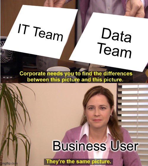 sigmaindata's tweet photo. 🛑 Stop treating the Data team like a IT Helpdesk Support

❌ They don’t fix CPU crashes on your laptop
❌ They don’t help to reset passwords

✅ The Data team should be at the heart of company’s business and decision making process

What do you think? 🤔 https://t.co/1Kq9SiSePv