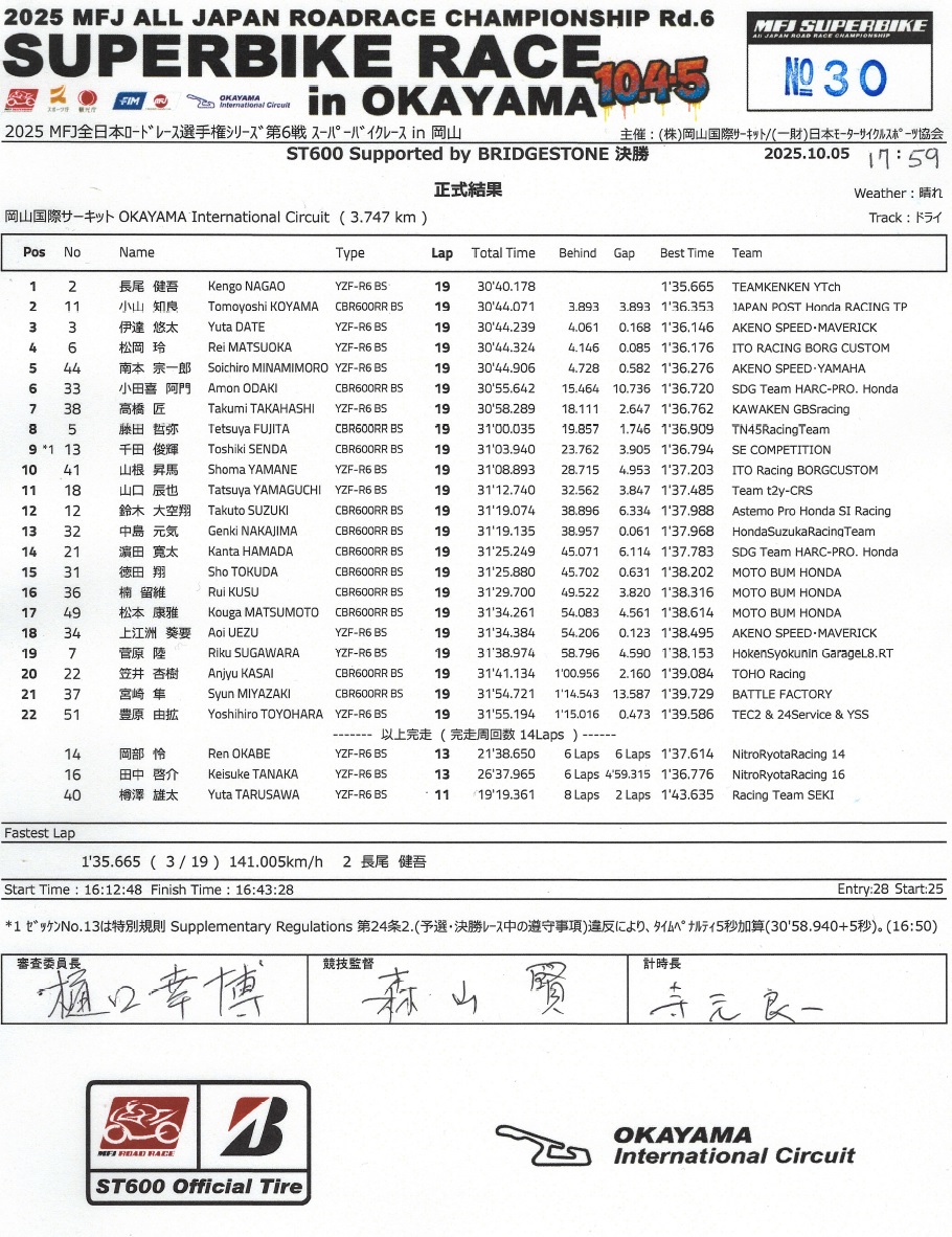 JRR 全日本ロードレース オフィシャル on X: 